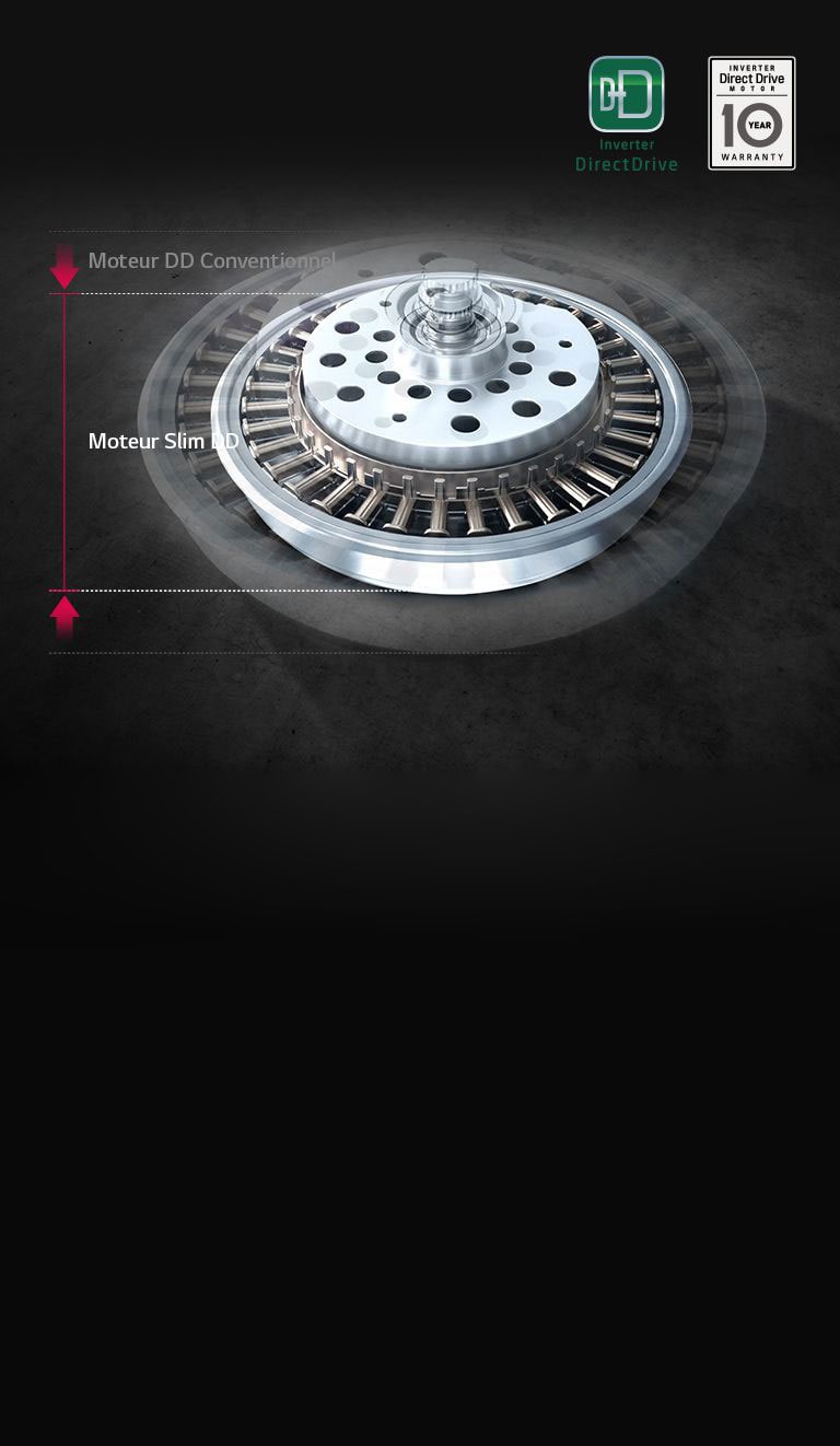 Contrôle précis et grande durée de vie2