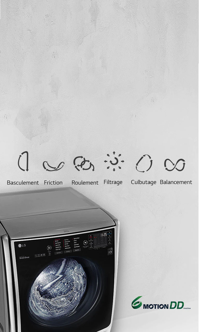 Lavage optimal du linge<br>2