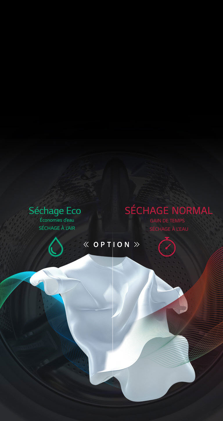 Gagne temps et économie d'eau avec EcoHybrid<br>2