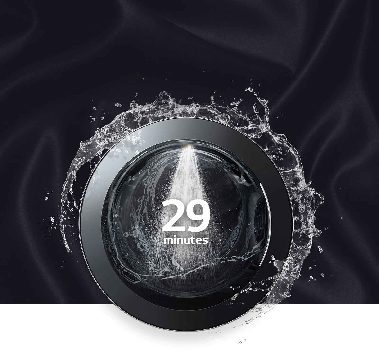 Lavage rapide et efficace en 29 minutes !