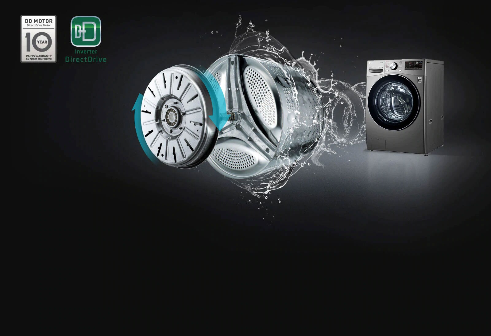 Moteur Inverter Direct Drive