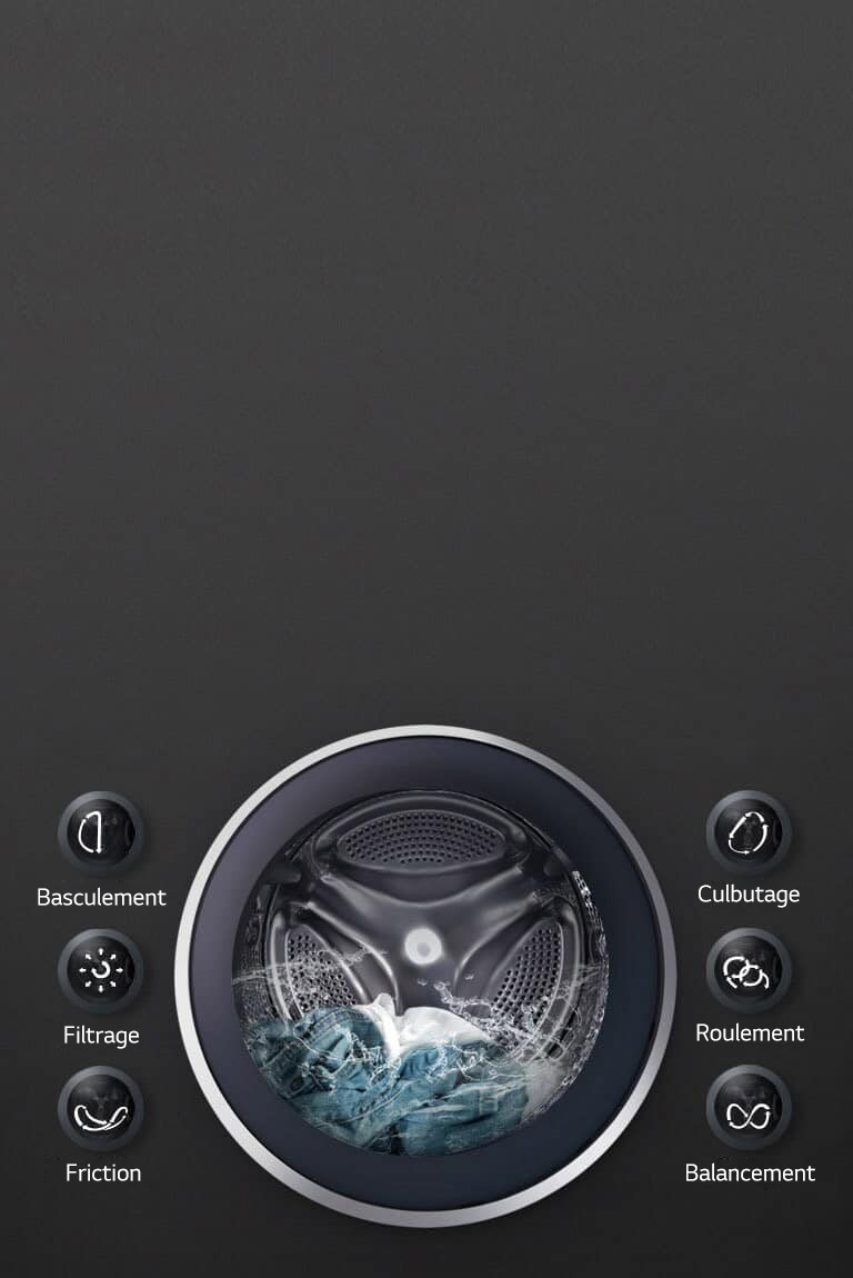 Performances exceptionnelles avec 6 Motion Direct Drive