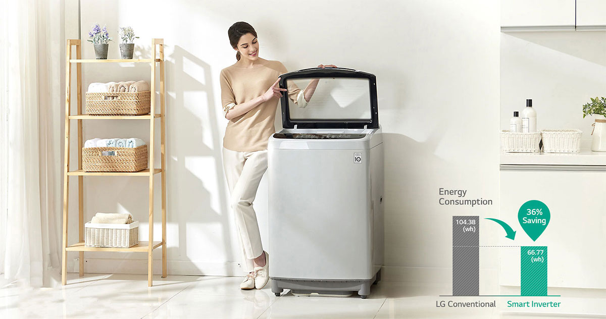 Économie d’énergie avec Smart Inverter Control