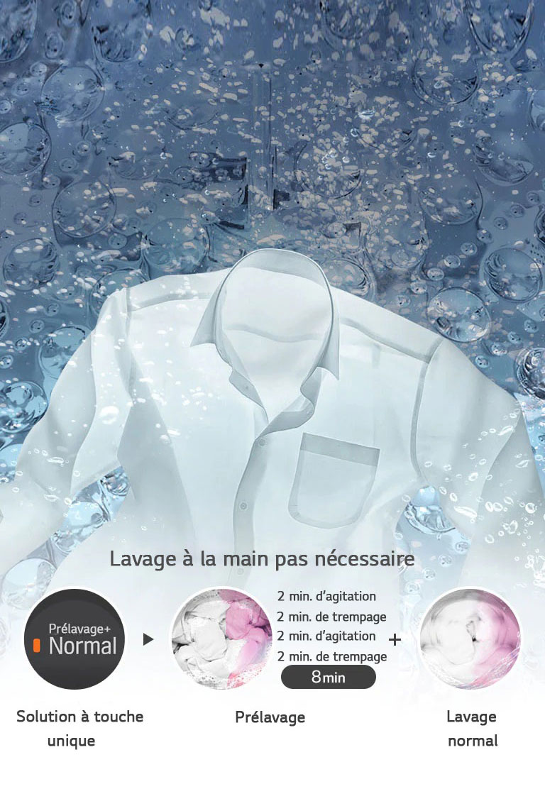 Prélavage automatique