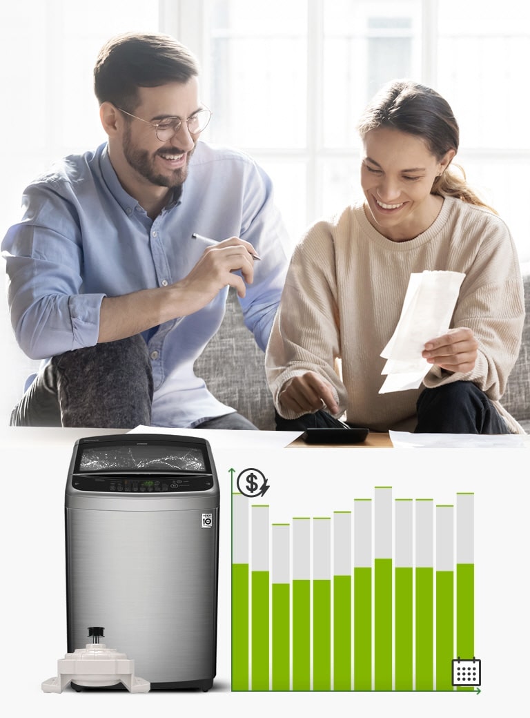À gauche de l'image, vue de face du lave-linge à chargement par le haut LG devant lequel se trouve un moteur. Au centre, un graphique en barres et à droite, un homme et une femme souriant en regardant des factures. Le niveau des barres dans le graphique varie pour montrer la différence entre la consommation électrique de l'année dernière et de cette année. Le coût a baissé d'environ un tiers.