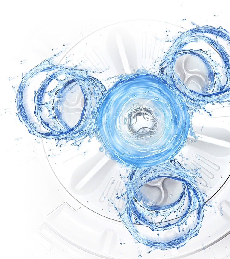 Une vue plongeante à l'intérieur du lave-linge montre où se trouvent les trois brasseurs d’eau. L'eau bleue montre comment le système produit trois courants d'eau verticaux.