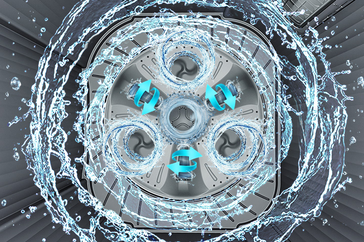 Illustration d’un tambour de machine à laver avec des rouleaux 3D rotatifs et de l’eau tourbillonnante, montrant un mouvement doux mais efficace pour éliminer les taches