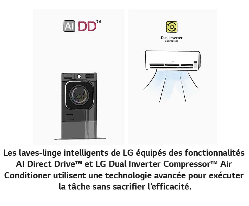 Le lave-linge LG Smart avec entraînement direct AI et climatiseur utilise une technologie de pointe pour effectuer le travail sans sacrifier l'énergie.