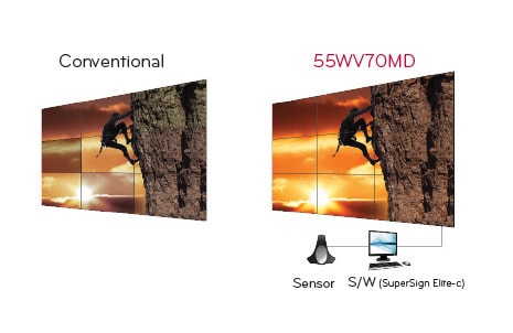 Calibrado automático