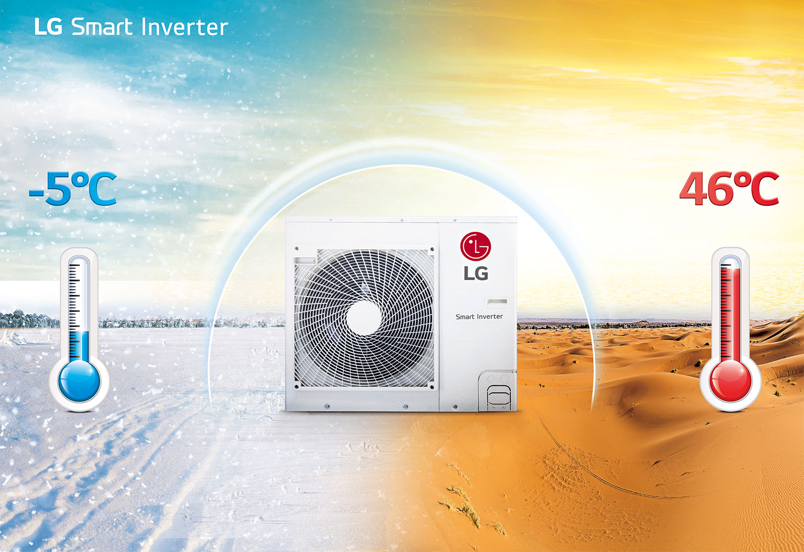 Amplia Rango de Operación1