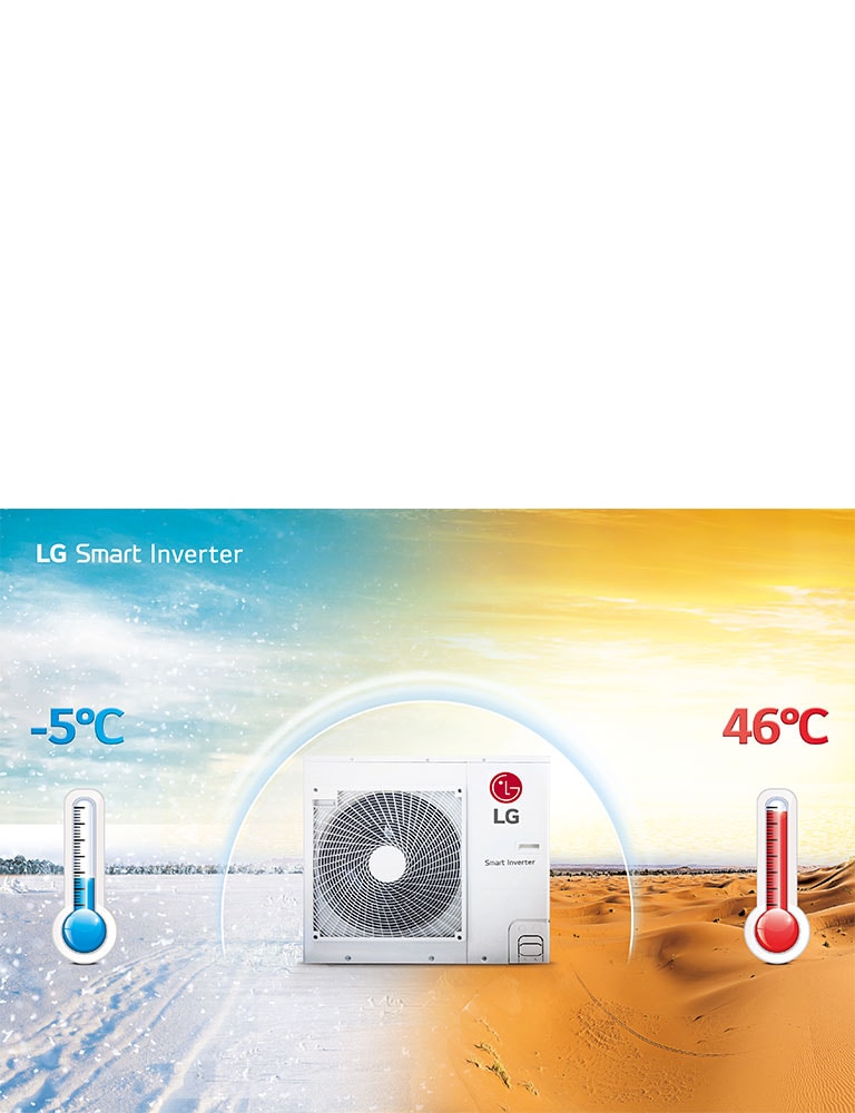 Amplia Rango de Operación2