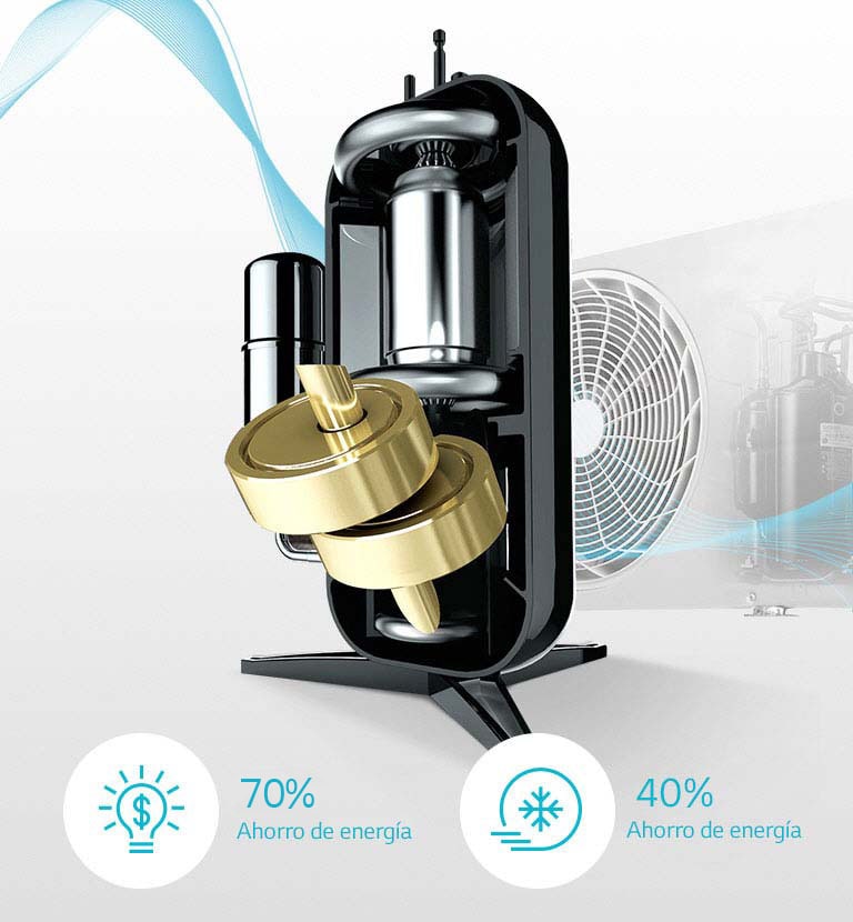 COMPRESOR DUAL INVERTER ™ CON 10 AÑOS DE GARANTÍA4