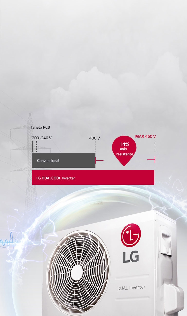 SEGURO DE ALTA TENSIÓN2