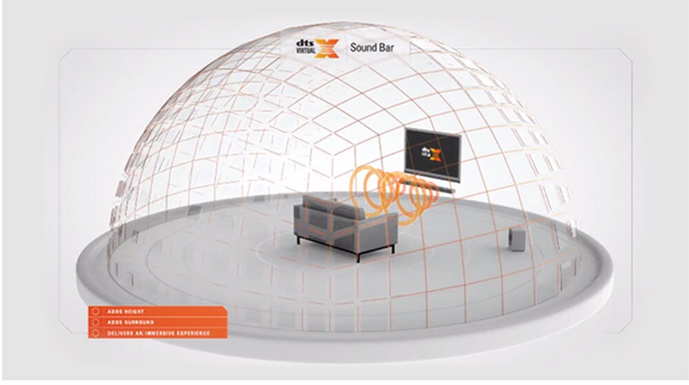 01_SK5_DTS_Virtual_X_Promises_a_Full_Three_dimensional_Surround_Sound_Desktop_sub_01