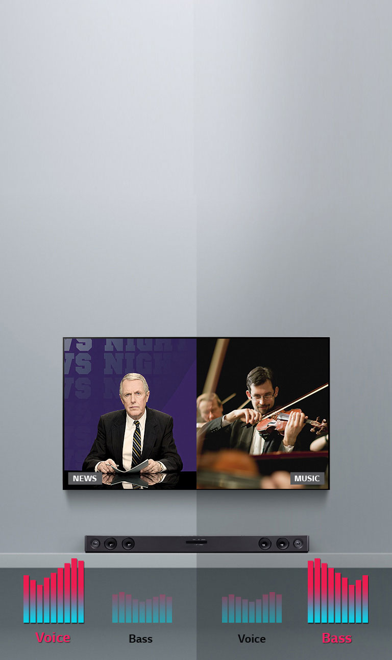 Control automático de sonido