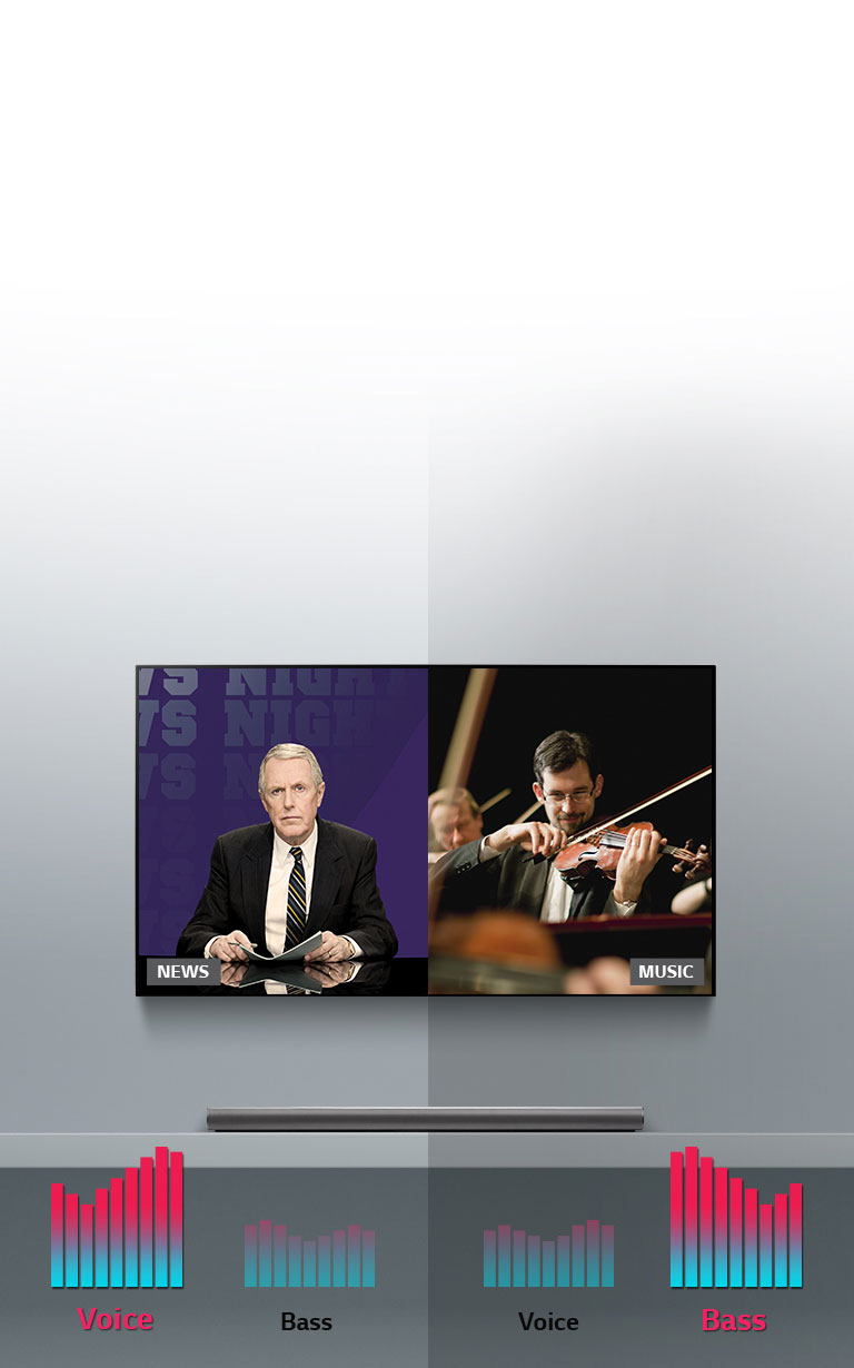 El mejor sonido para todo momento (ASC)2