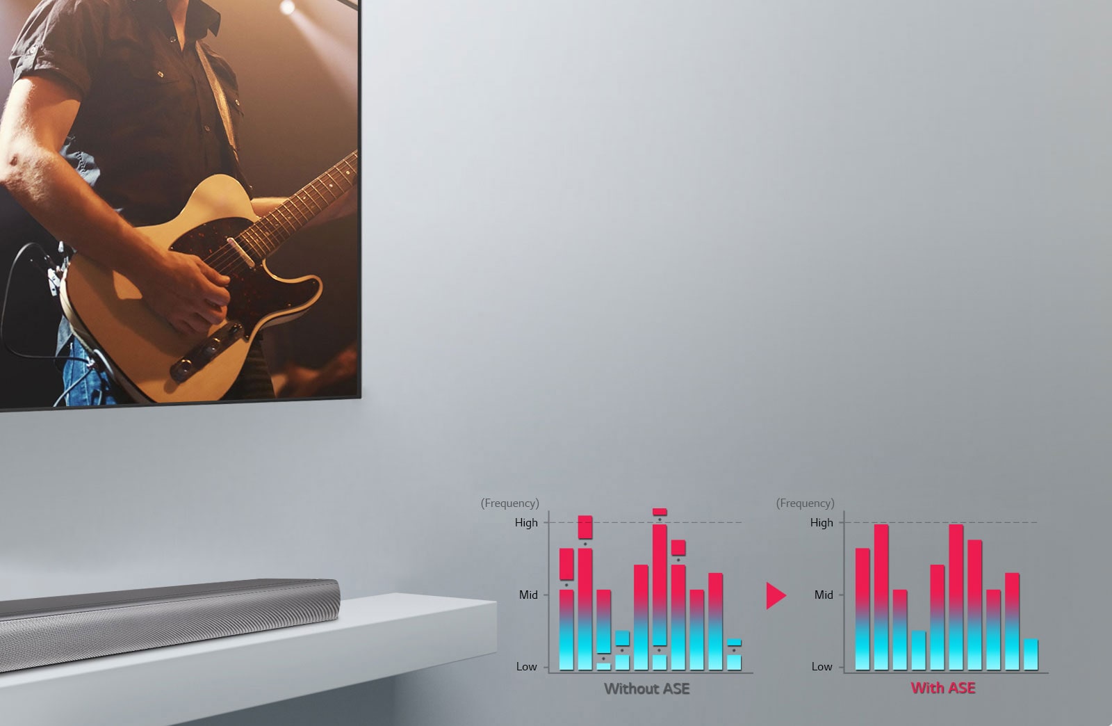 Balance de sonido automático (Auto Sound Engine)1