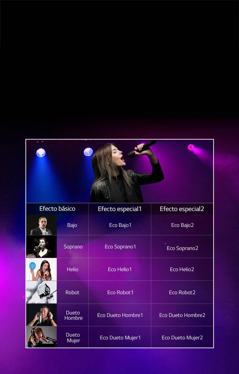 Con diferentes voces todo es más divertido<br>2