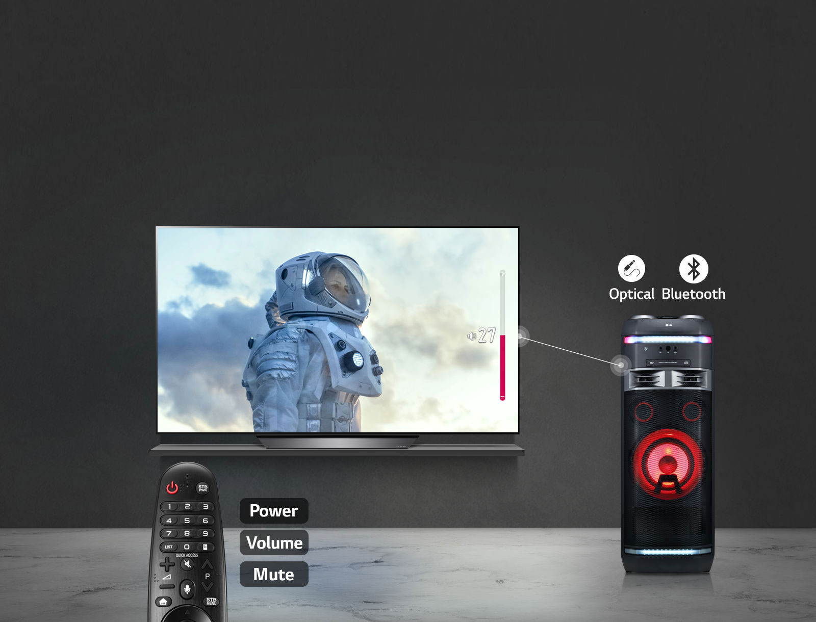 Sincronizador de sonido de TV <br>1