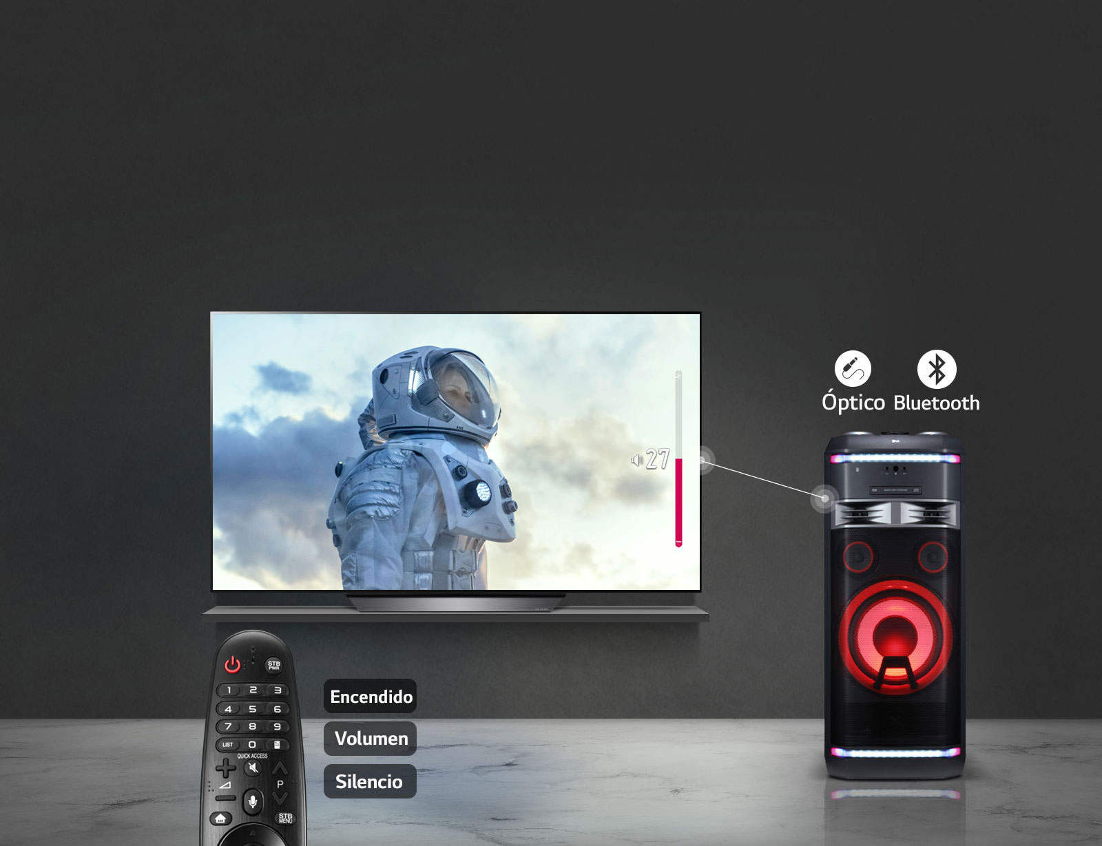 Sincronizador de sonido de TV <br>1