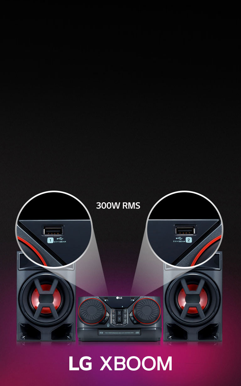 <h3 class="text-normal">Múltiples entradas</h3>2