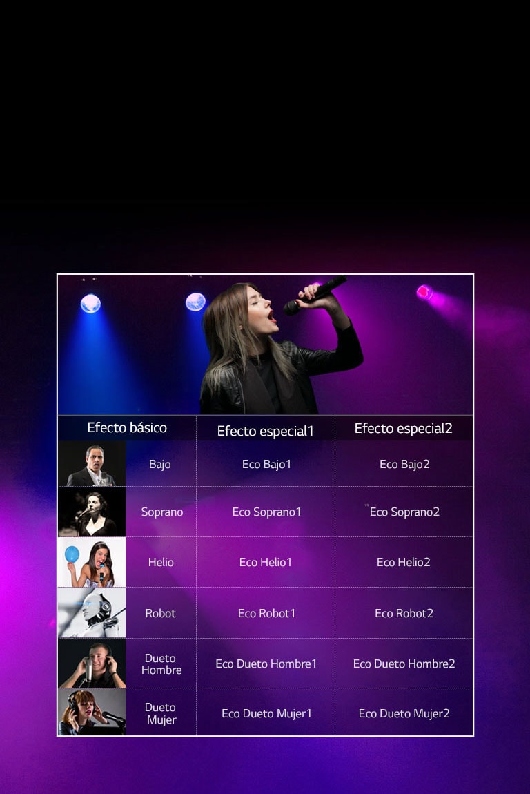 Con diferentes voces todo es más divertido2