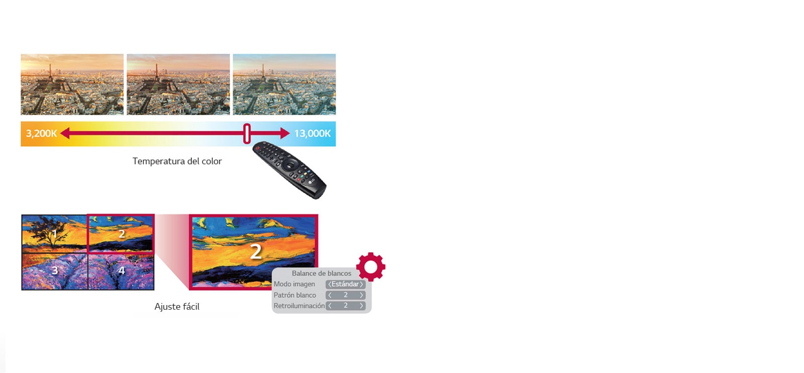 Menú dedicado para muro de video1