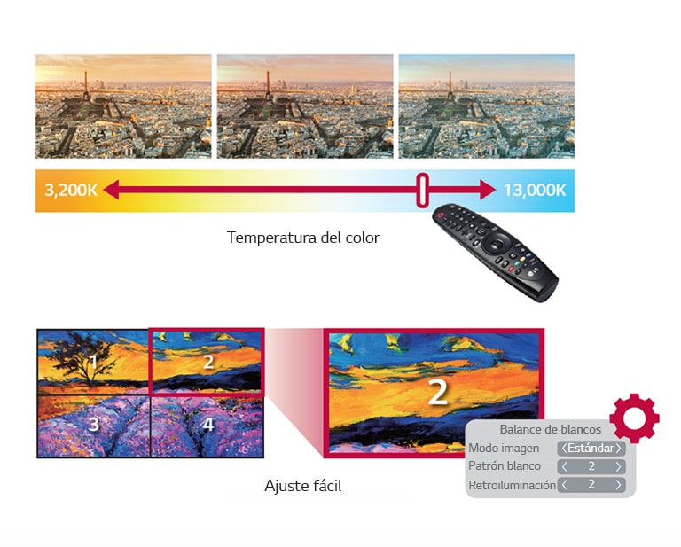 Menú dedicado para muro de video2
