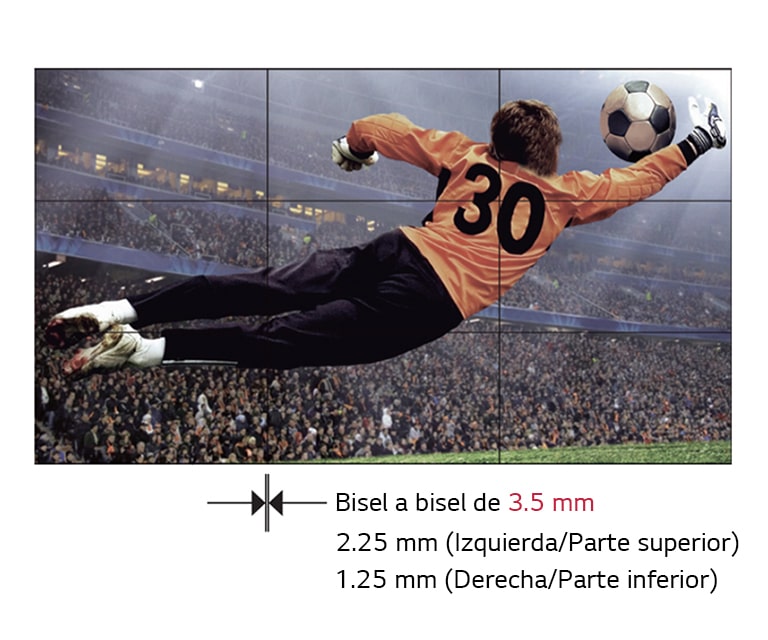Bisel ultra estrecho<br>2