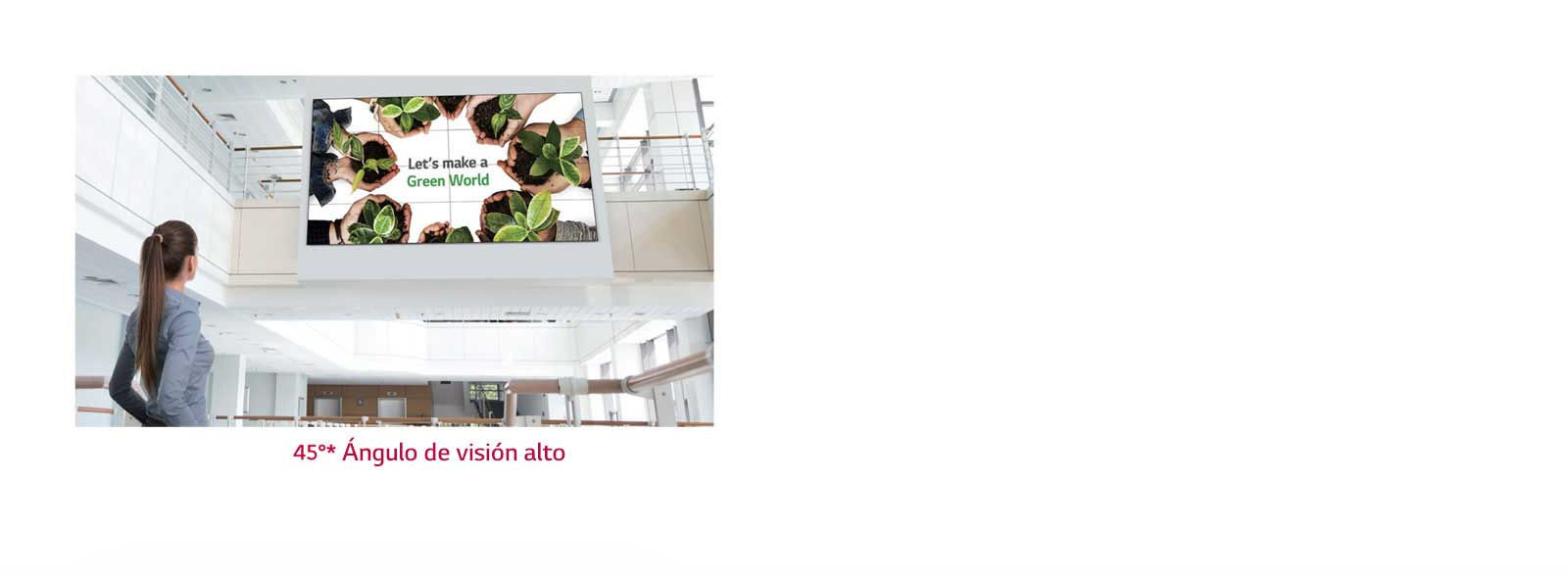 Ángulo de visión amplio1