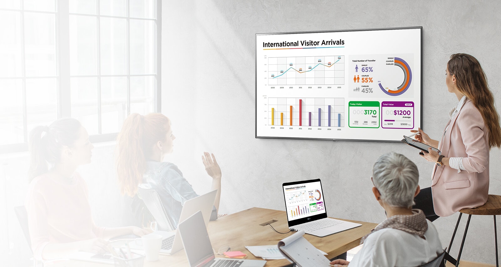 Presentación clara de colores de contenido UHD1