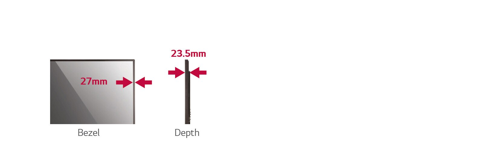 Táctil múltiple con bisel delgado<br>1