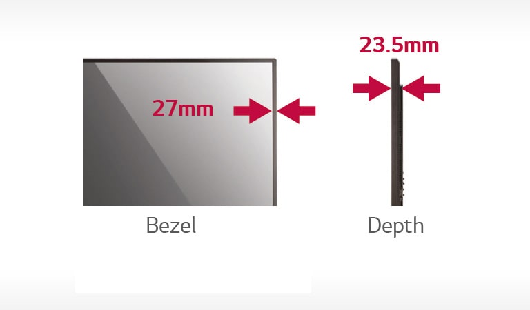 Táctil múltiple con bisel delgado<br>2