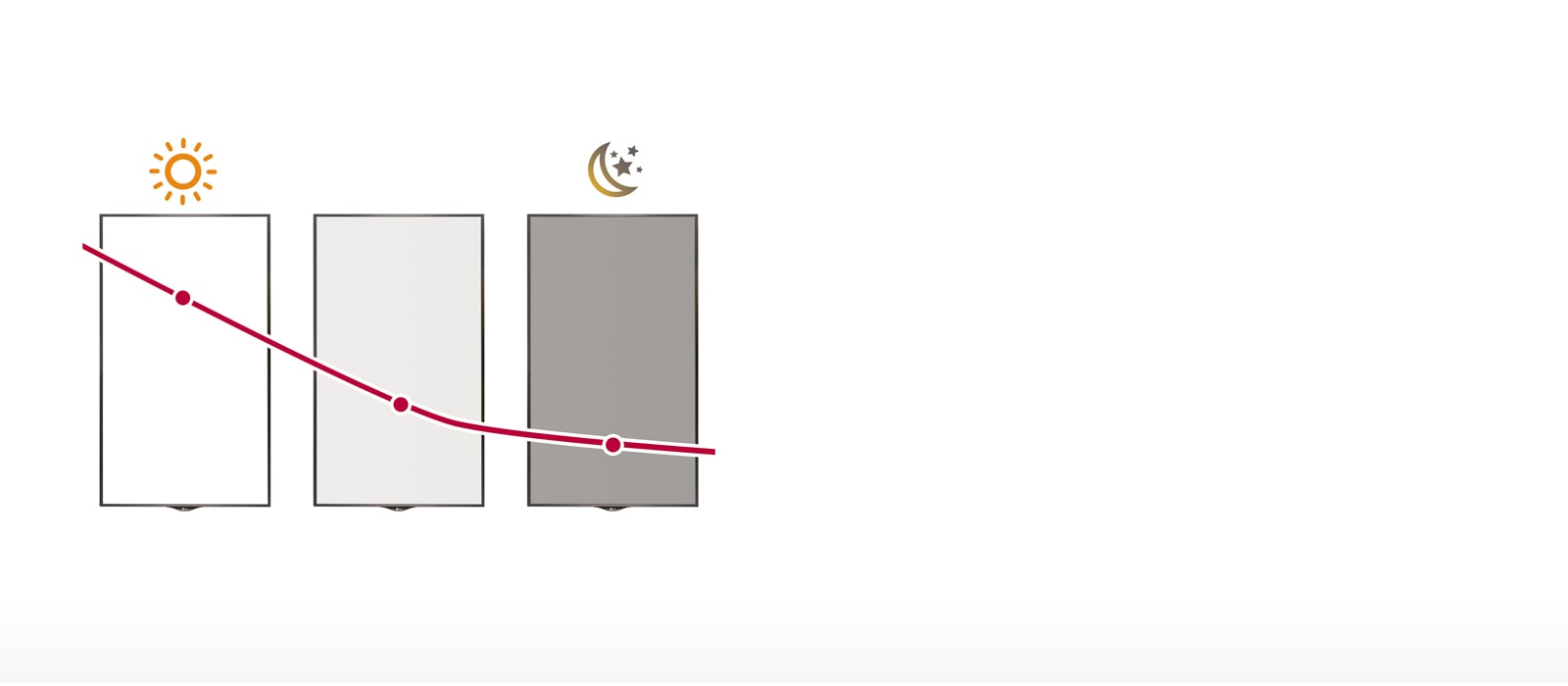 Control inteligente de brillo<br>1