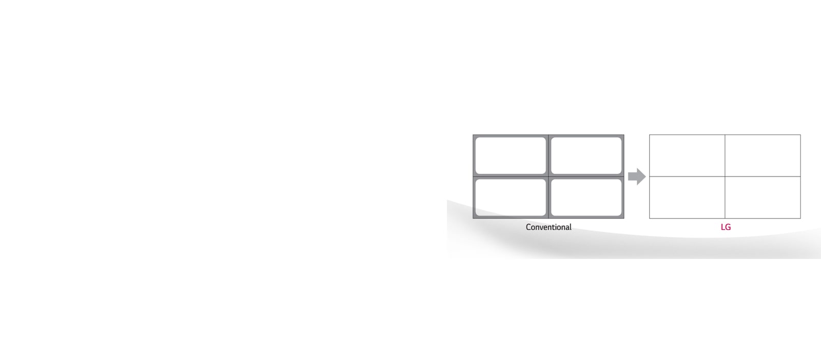 SUPERIOR UNIFORMIDAD DE BRILLO<br>1