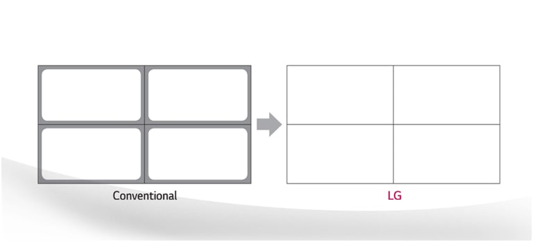 SUPERIOR UNIFORMIDAD DE BRILLO<br>2