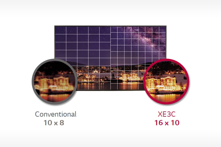 Oscurecimiento local avanzado<br>2