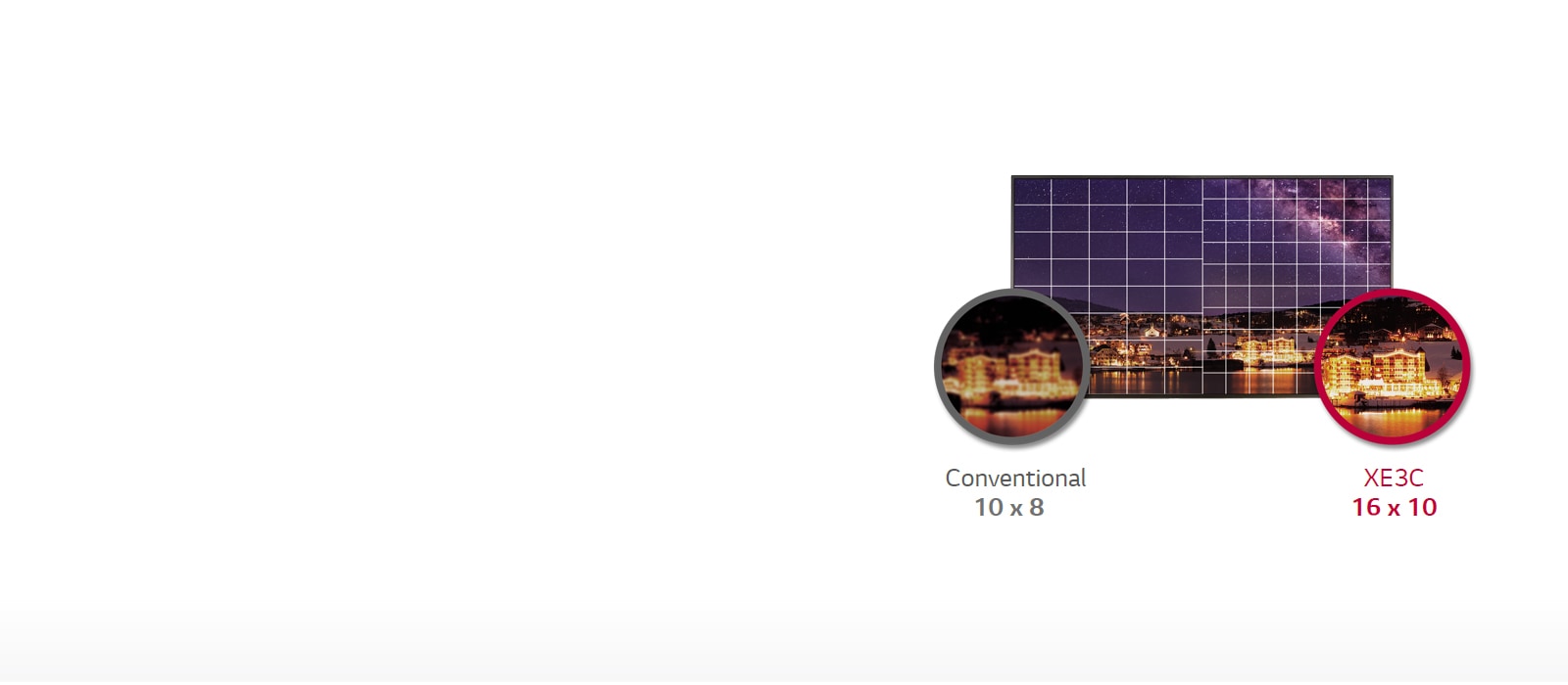 Oscurecimiento local avanzado<br>1