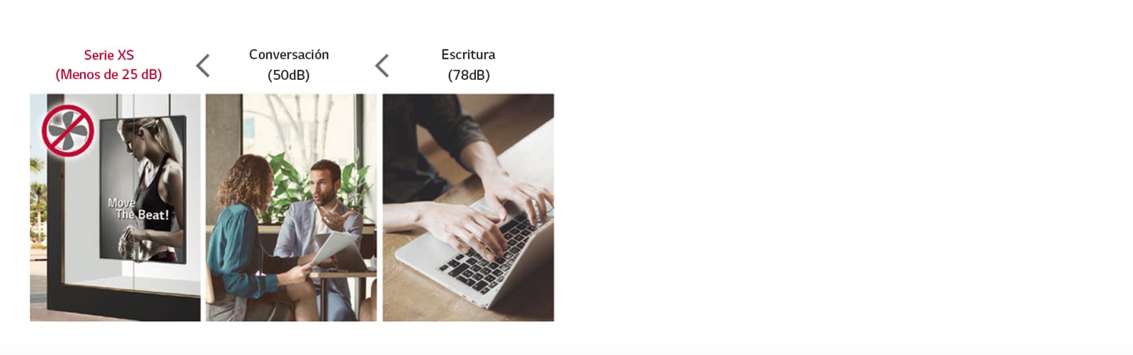 Diseño sin ventilador<br>1