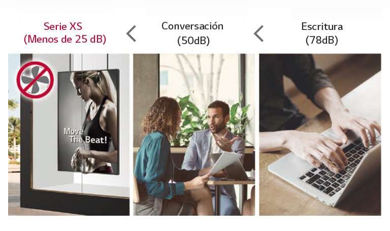 Diseño sin ventilador<br>2