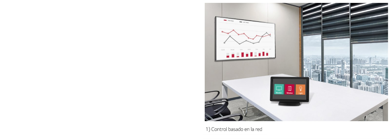 Compatibilidad con sistemas de control de AV<br>1