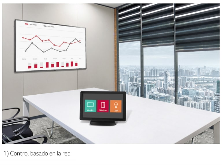 Compatibilidad con sistemas de control de AV<br>2