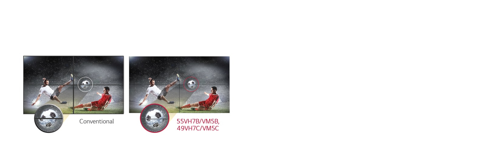 Reducción de la brecha de imagen<br>1