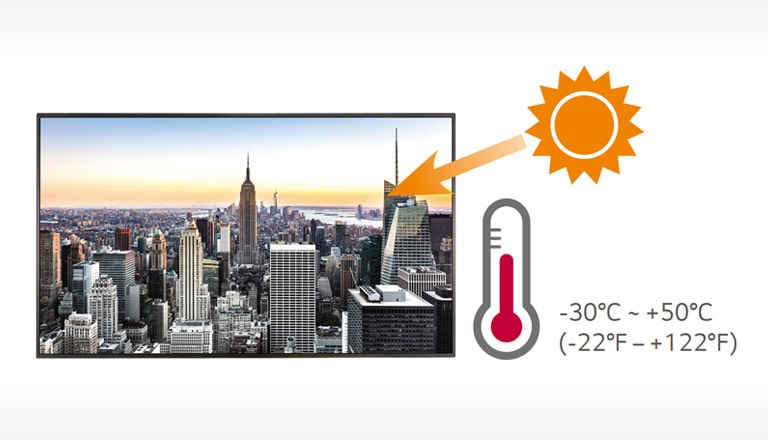 Alta temperatura operativa<br>2