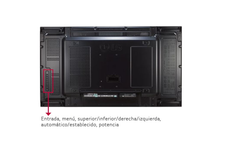 Botones de control<br>2