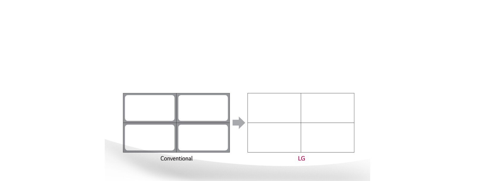 Uniformidad en el brillo superior1