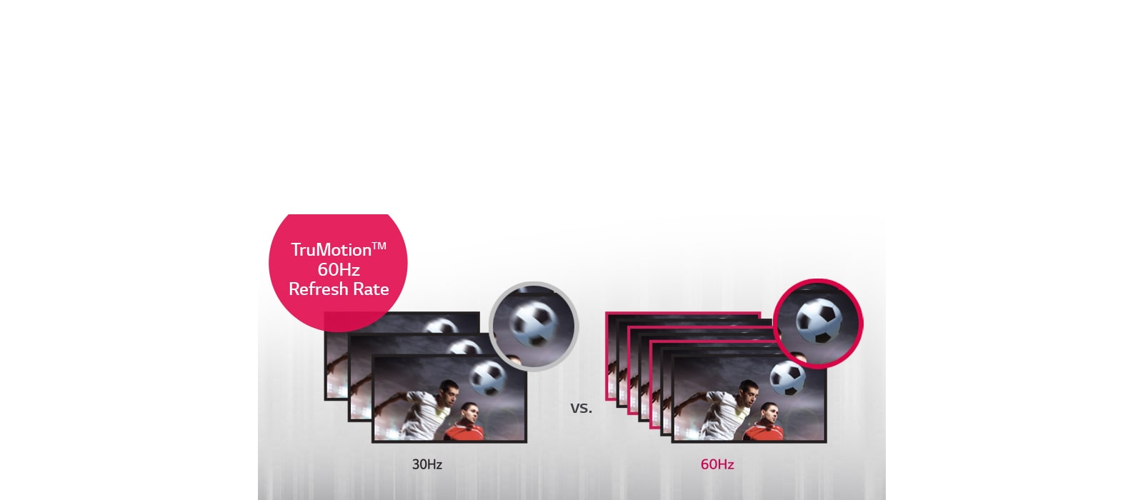 Visualización de imágenes vívidas1