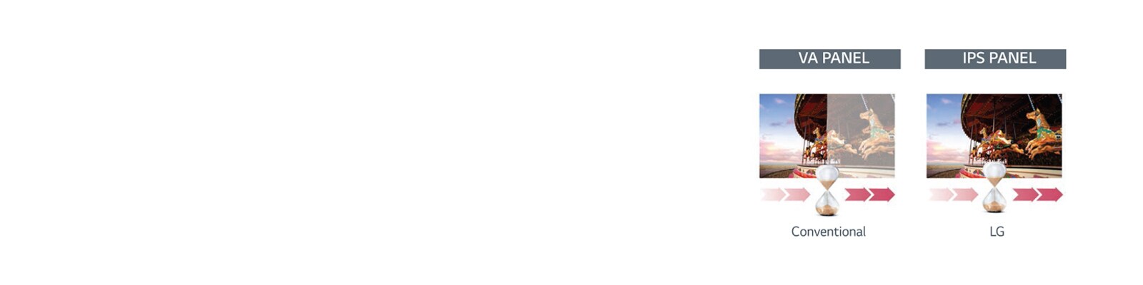 IPS ALTA CONFIABILIDAD<br>1