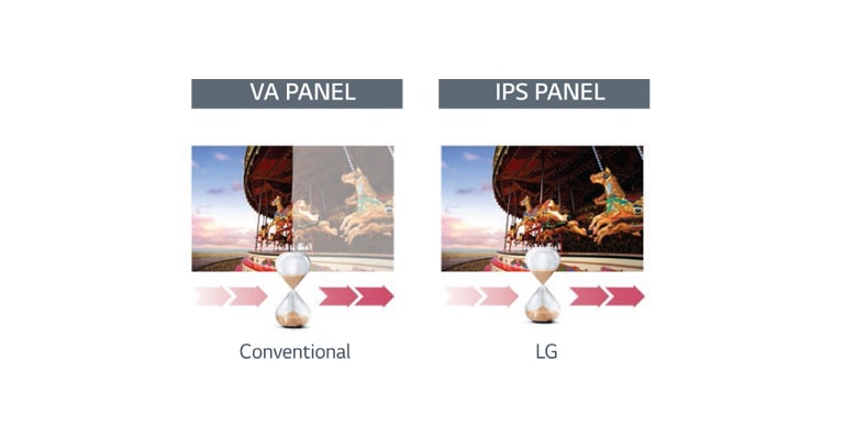 IPS ALTA CONFIABILIDAD<br>2