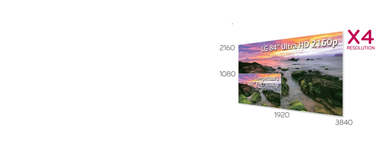 <h3 class="tit"><span>PANTALLA ULTRA HD MULTI-TOUCH</span></h3>1